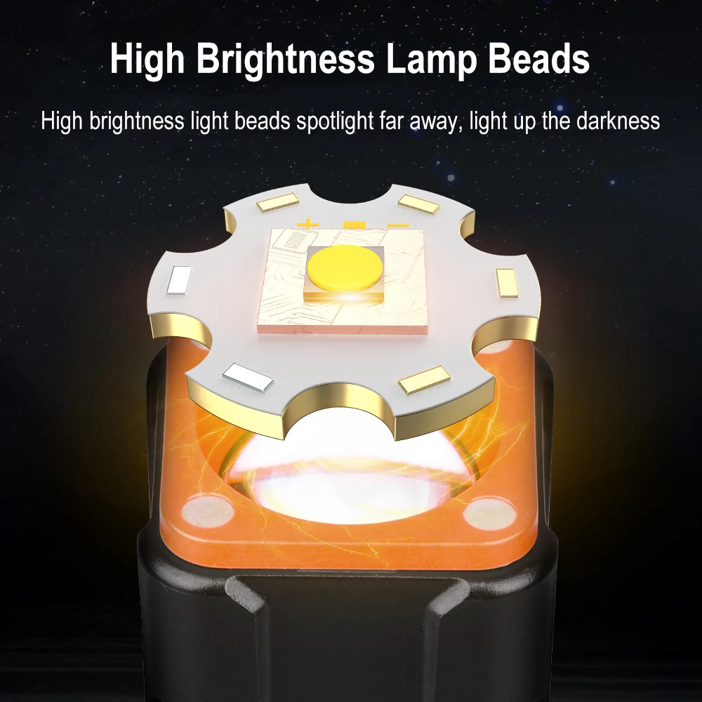 BORUiT 300LM LED ضوء العمل مصب - مراجعة Orange Lighting Decor وسعره